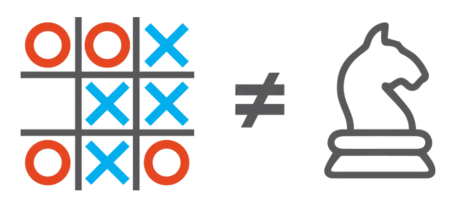 tic tac toe vs chess