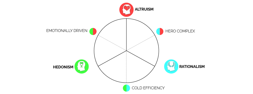 FoBSiteAsset_PDT_break